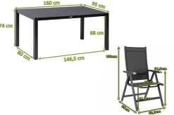 KETTLER BasicPlus Garten-Essgruppe, anthrazit, Alu/Spraystone/Textil, 160 x 95 cm, 4 Klappstühle