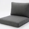 OUTFLEXX Auflagenset, 2-teilig, grau, für Sessel 18362-5