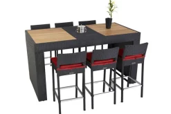 OUTFLEXX Ersatzbezugset für Barhocker: 2409 / 2410