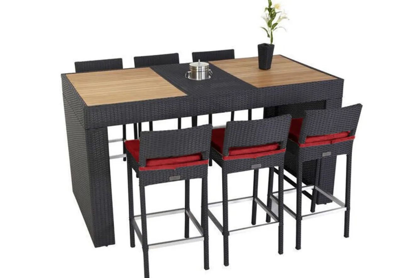 OUTFLEXX Ersatzbezugset für Barhocker: 2409 / 2410