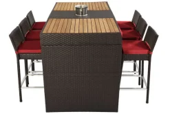 OUTFLEXX Ersatzbezugset für Barhocker: 2409 / 2410