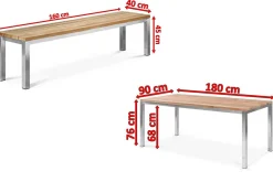 OUTFLEXX Garten-Essgruppe, Edelstahl/recyceltes Teak, Tisch 180x90 cm, 2 Bänke, FSC®-zertifiziertes Produkt