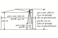 SCHNEIDER Rhodos Grande Ampelschirm, anthrazit, rechteckig, 400 x 300 cm