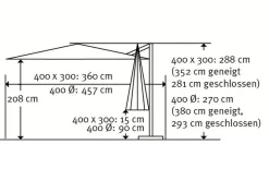 SCHNEIDER Rhodos Grande Ampelschirm, anthrazit, rechteckig, 400 x 300 cm