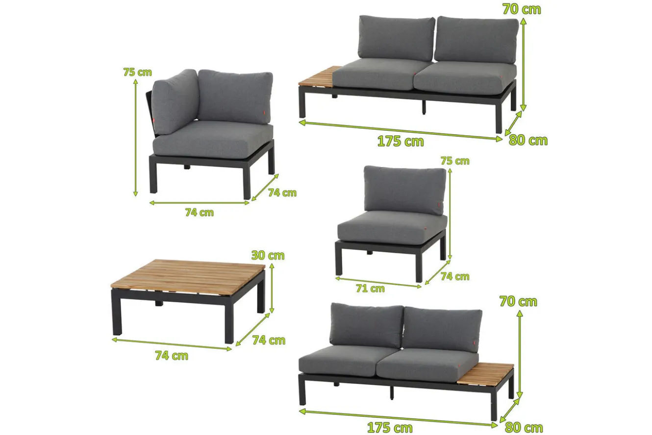 SIENA GARDEN Alvida Gartenlounge, matt anthrazit/grau, Alu/Ranotex®-Gewebe/Teak, Tisch 74x74 cm, 5 Personen, inkl. Polster
