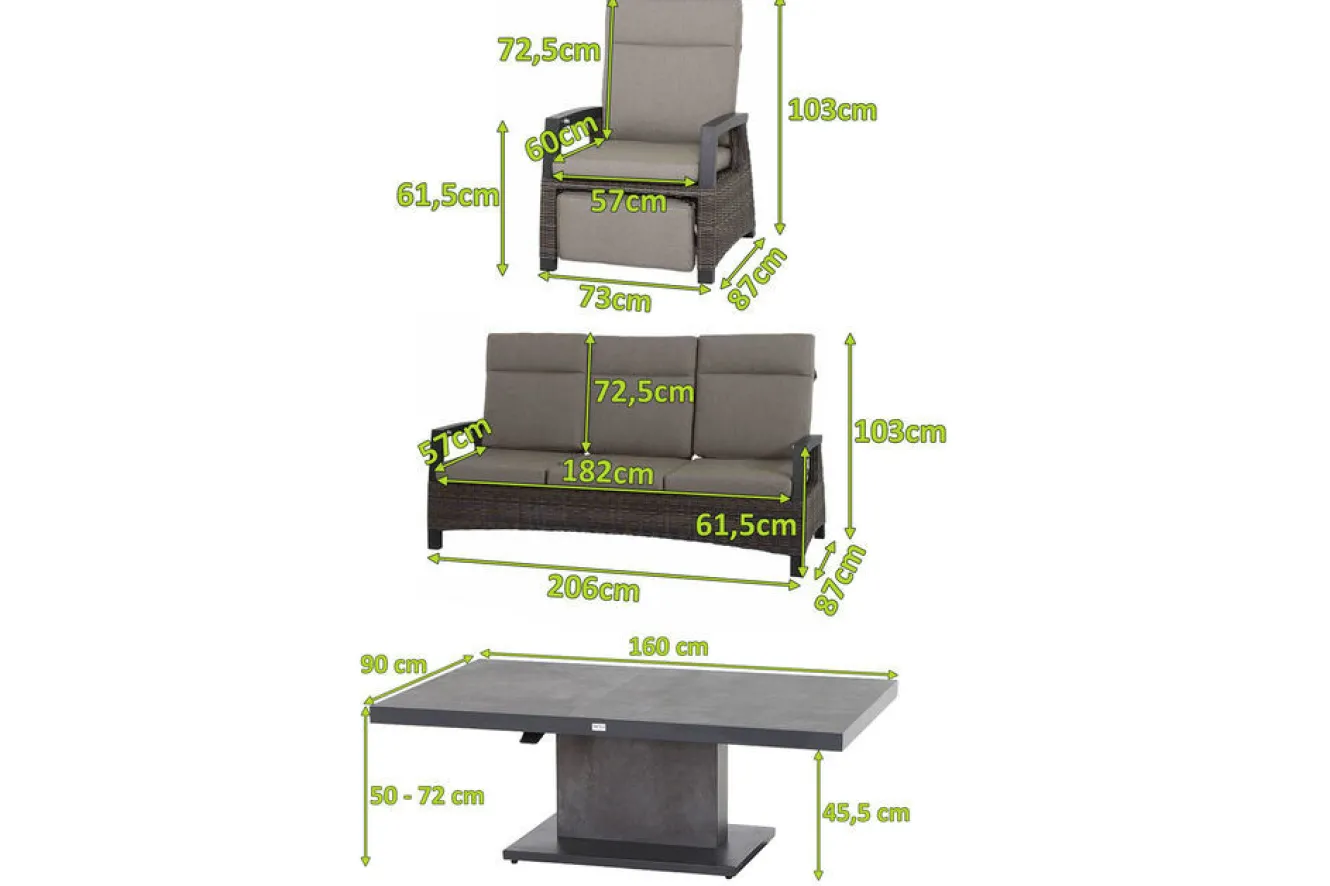 SIENA GARDEN Corido/Bellani Grau Gartenlounge, charcoal/anthrazit/grau, Alu/Gardino®-Geflecht, Lifttisch 160x90cm, 1x 3-Sitzer, 2x Relaxessel